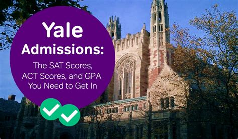 Yale Admissions The Sat Act Scores And Gpa You Need To Get In Magoosh Blog High School