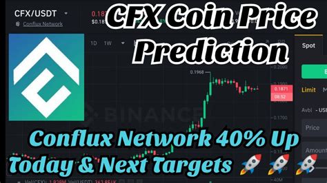 Conflux Network Price Prediction Cfx Coin Price Prediction Cfx Coin