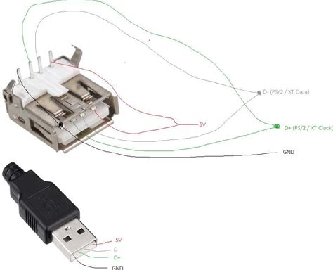 Unraveling The Mysteries Usb Keyboard Wiring Explained