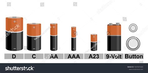 Vector Battery Set Different Size Isolated Stock Vector (Royalty Free ...