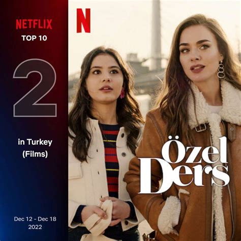 Netflix T Rkiye De Ge En Hafta En Ok Izlenen Film Ve Dizi