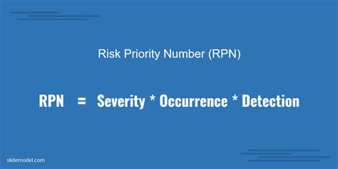 Risk Priority Number Formula SlideModel