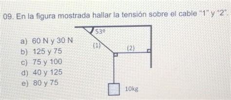 Sobras A La Meditaci N Pasi N Como Calcular La Tension De Un Cable