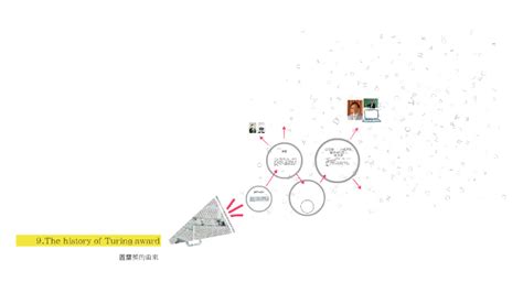 9.The history of Turing award by on Prezi