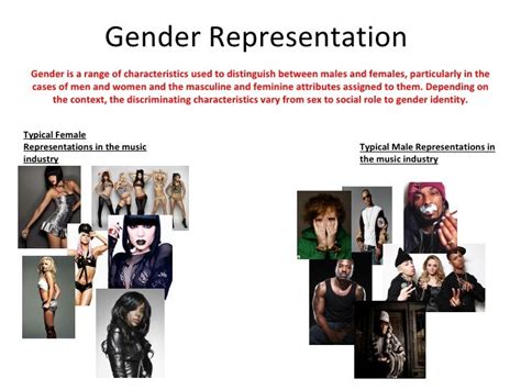 Gender Representation