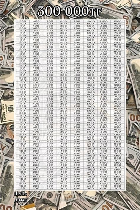 Таблица копилка на 300 000тг | Doğumgünü partileri