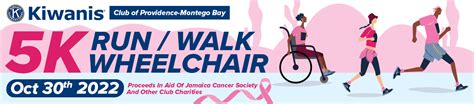 Virtual Kiwanis Club Of Providence Montego Bay Breast Cancer