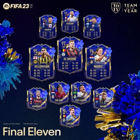 Fifa 23 Toty Team Of The Year Release And Leaks Fifaultimateteamit Uk