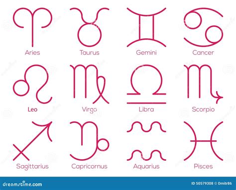 Astrological Signs Of The Zodiac Flat Thin Line Icon Style Vector Set