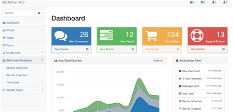 Top Bootstrap Admin Dashboard Templates In