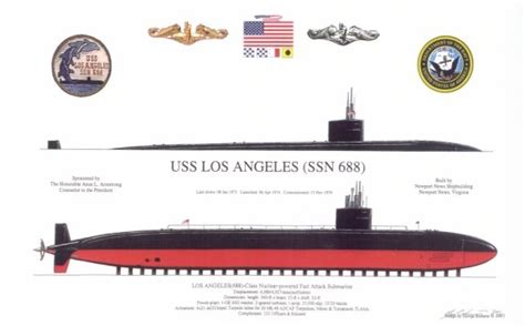 Uss Los Angeles Ssn 688 Classic Aviation And War Art Llc