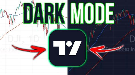 How To Enable Dark Mode On Tradingview Add Watermarks More Youtube