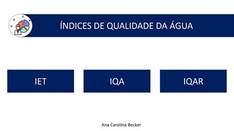 Tutorial C Lculo De Ndices De Qualidade De Gua Iet Iqa Iqar