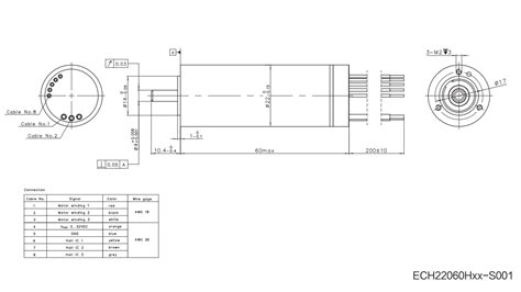 Ech22060 High Speed Slotless Brushless Dc Motors Moons