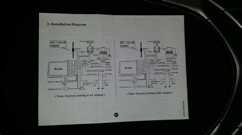 Schema Electrique Pcx 125 Combles Isolation