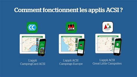 Comment Fonctionne Lapplication ACSI YouTube