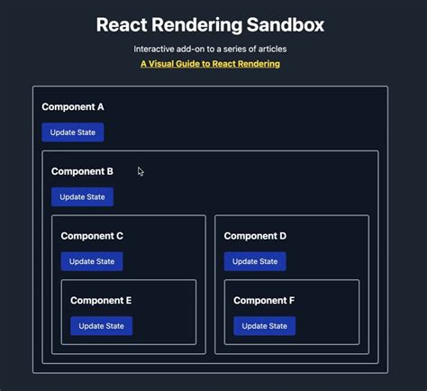 Codesandbox A Visual Guide To React Rendering Rreactjs