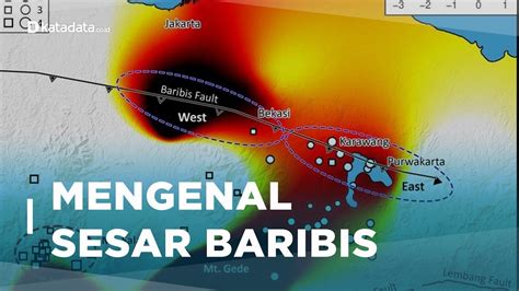 Sesar Baribis Ancaman Gempa Besar Di Selatan Jakarta Katadata