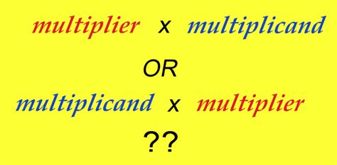 Does the order of multiplicand and multiplier matter?