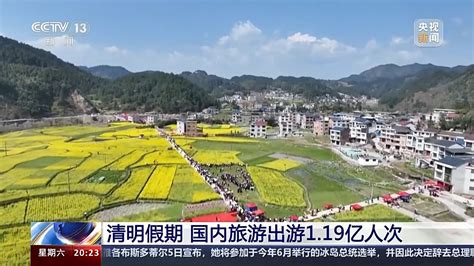 清明假期国内旅游出游119亿人次国内游客出游花费5395亿元腾讯视频