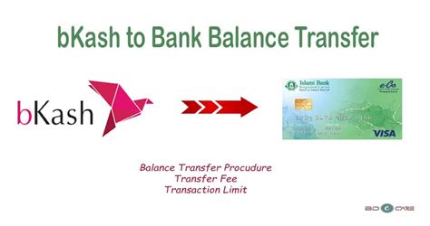 Bkash To Bank Balance Transfer 2024 Charge Limit Transfer Process