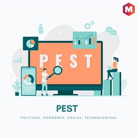 What Is Pest Analysis Factors Applications And Uses Marketing91