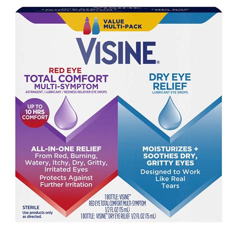 Visine Red Eye Total Comfort Multi Symptom And Dry Eye Relief Lubricant