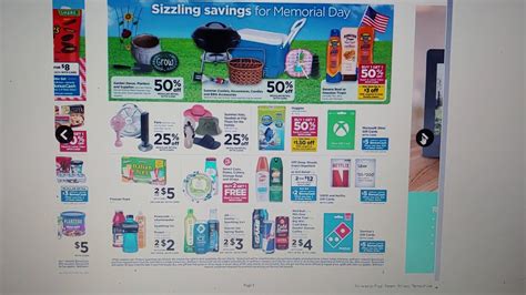 Rite Aid AD SCAN For The Week Of May 17 2020 Patel7ravi7 YouTube