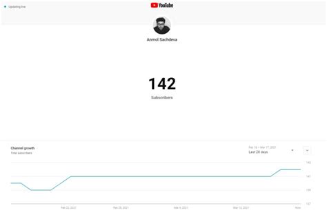 How To See Real Time Youtube Subscriber Count 2021 Beebom