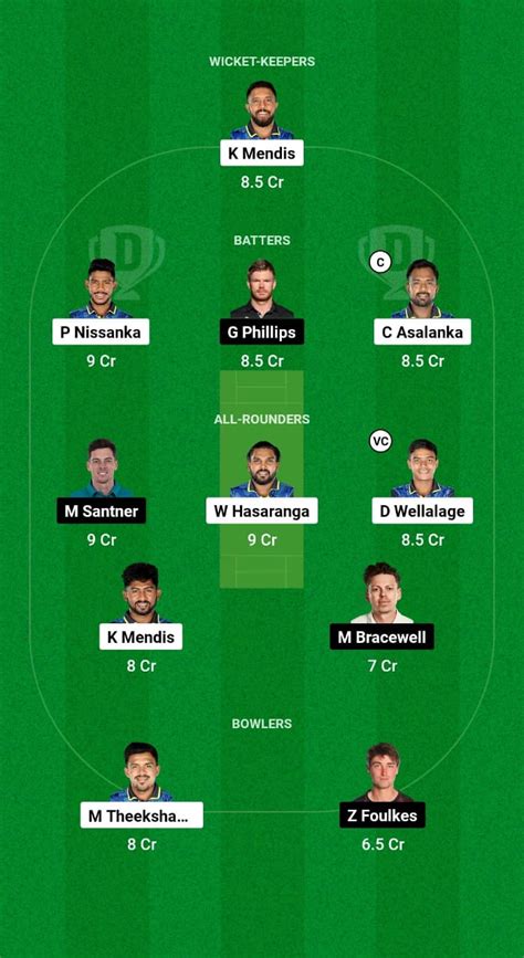 SL Vs NZ Dream11 Prediction Today Match 1st ODI New Zealand Tour Of Sri