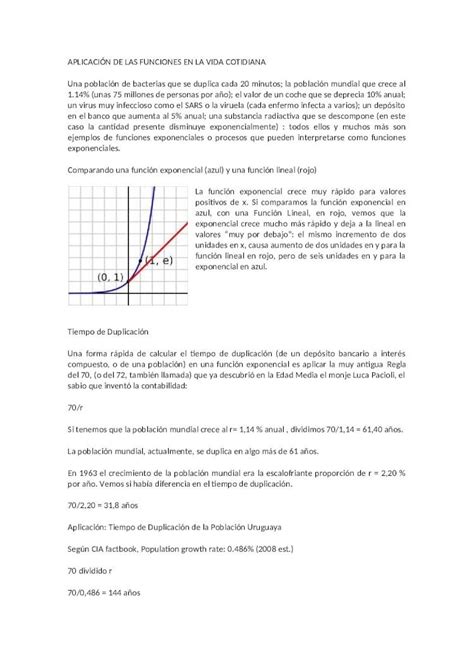 Docx Aplicaci N De Las Funciones En La Vida Cotidiana Dokumen Tips