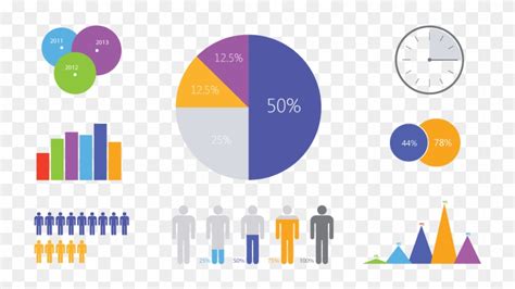 Charts Vector - Infographic Clipart, HD Png Download - 800x452(#3134548 ...