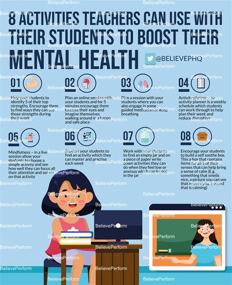 8 Activities Teachers Can Use With Thier Students To Boost Their Mental