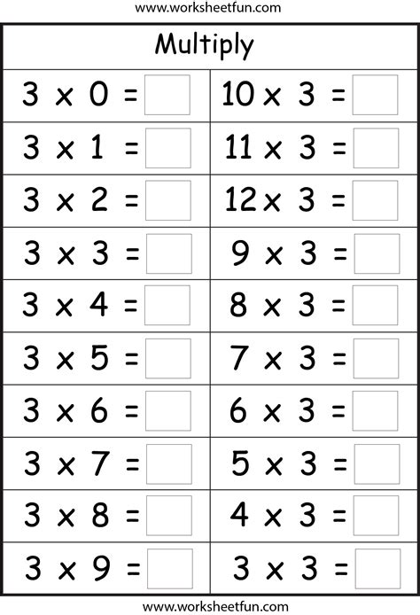 Practice Multiplication Facts Worksheets