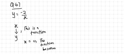 ⏩solveddetermine Whether Each Relation Describes Y As A Function Of Numerade