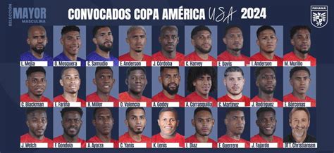 Con bajas sensibles La convocatoria oficial de la selección de Panamá