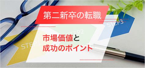 第二新卒とは？新卒・既卒との違いや転職のポイントを解説 バイトルマガジン Boms（ボムス）