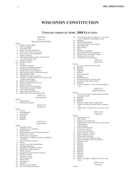 Wisconsin Constitution - University of Wisconsin System