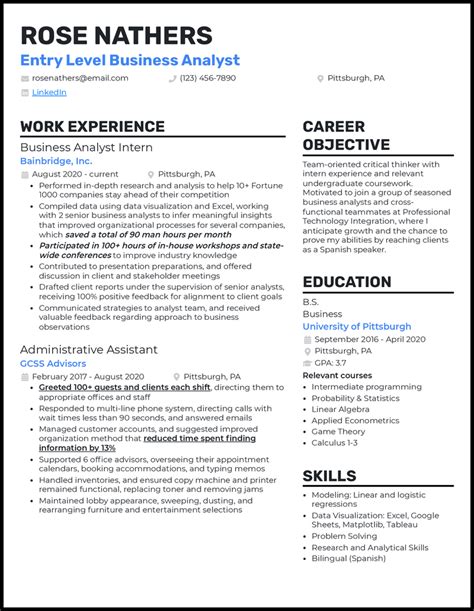 15 Real Entry Level Business Analyst Resume Examples That Worked In 2024