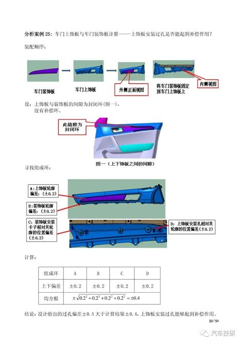 【技研】汽车制造工艺中的尺寸链计算校核汽车尺寸链 仿真秀干货文章