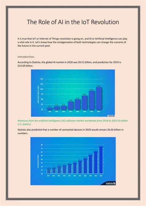 Ppt The Role Of Iot In Revolutionizing Application Development