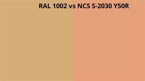 Ral 1002 Vs Ncs S 2030 Y50r Ral Colour Chart Uk