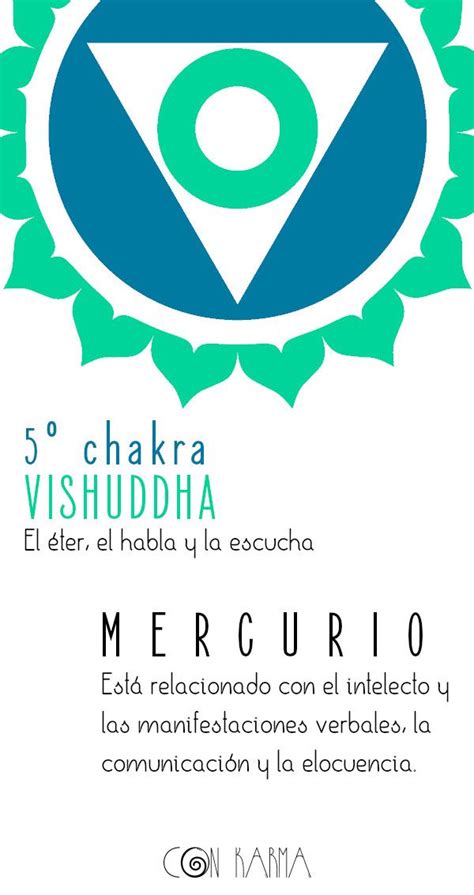 Vishuddha chakra Mercurio Ilustración de yoga Chakra Reiki