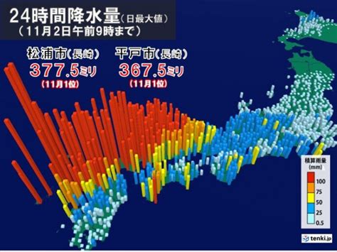 西日本は11月1位の記録的大雨 午後は大雨エリア東へ 関東など東日本も警報級大雨（tenkijp）｜dメニューニュース（nttドコモ）