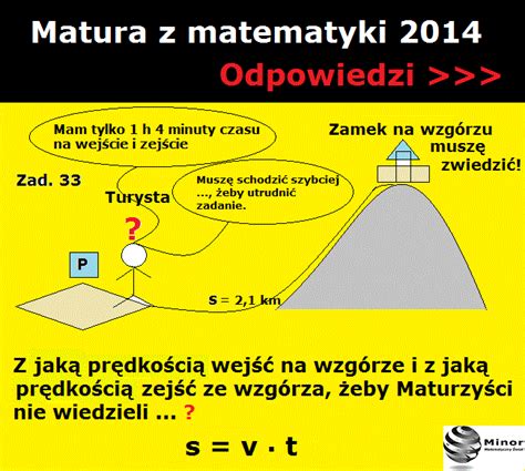 Blog Matematyczny Minor Matematyka Matura Z Matematyki