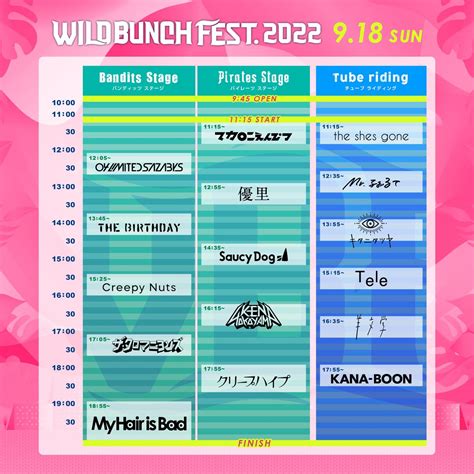 優里すたっふ On Twitter 「wild Bunch Fest 2022」 山口・きらら博記念公園🌿🫧 タイムテーブル発表🕐