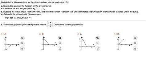 Solved Complete The Following Steps For The Given Function Interval And Value Of N Sketch