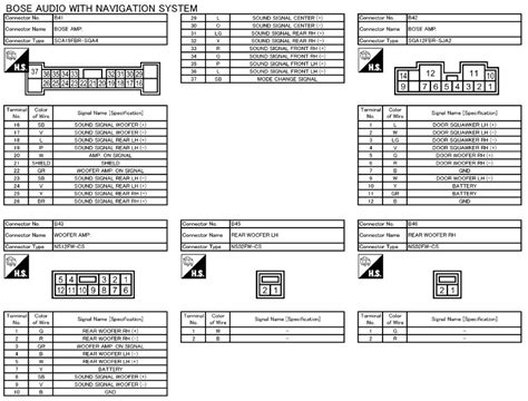 ⭐ G37 Bose Wiring Diagram ⭐