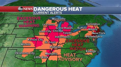 Excessive And Dangerous Heat Grips Plains Midwest And Northeast Abc News