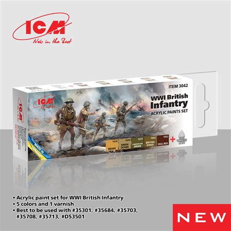 Michigan Toy Soldier Company Icm Models Icm Wwi British Infantry